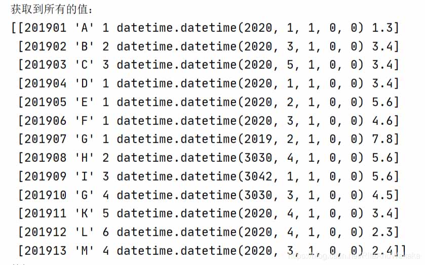 python怎么使用pandas读xlsx文件