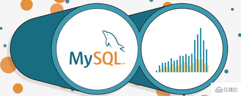 MySQL数据库如何备份与恢复  mysql 第1张