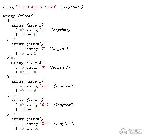 php如何將字符串轉(zhuǎn)為數(shù)組