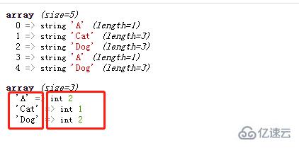 php如何查找數(shù)組中不重復(fù)的元素