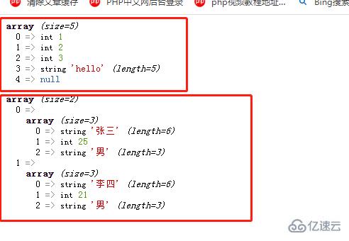 php數(shù)組有什么特點