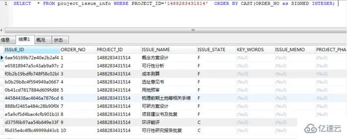 mysql如何将varchar转换为int类型