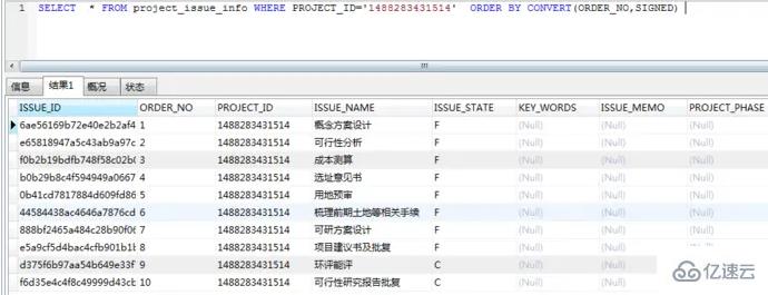 mysql如何将varchar转换为int类型