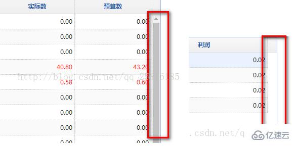 jquery中datagrid如何去掉滚动条