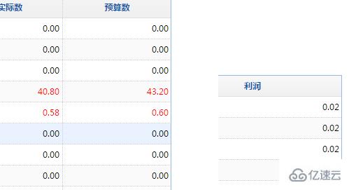 jquery中datagrid如何去掉滚动条