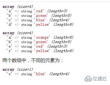 php如何比较两个数组并返回不同元素  php 第2张