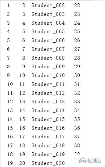 python数据分析之怎么用pandas搞定Excel表格