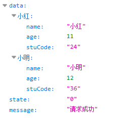 Java redis存Map对象类型数据怎么实现