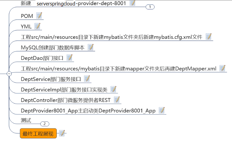 SpringCloud基于RestTemplate微服务项目案例分析