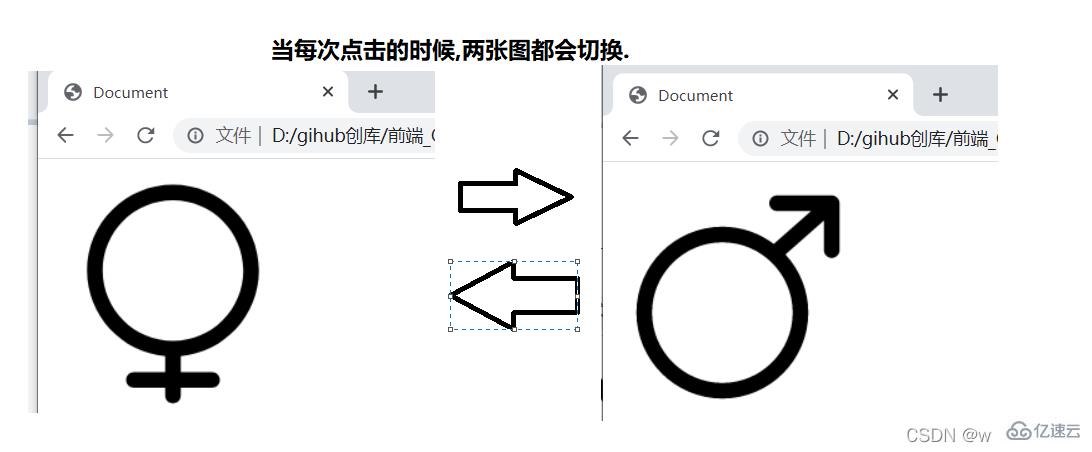 JavaScript WebAPI的概念是什么