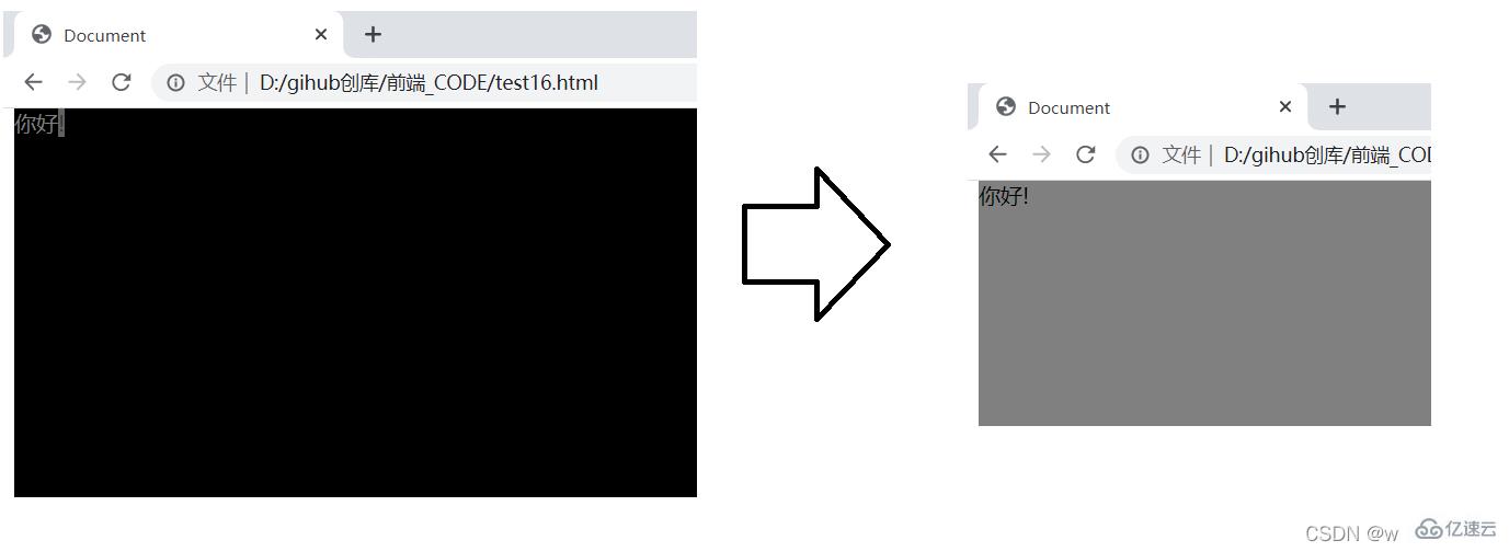 JavaScript WebAPI的概念是什么