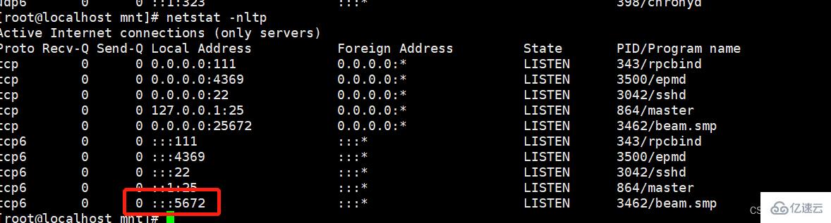 消息队列RabbitMQ入门与PHP实例分析