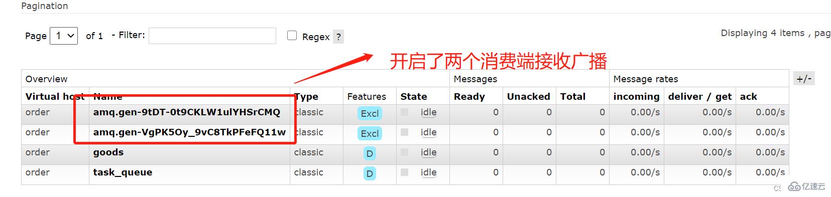 消息队列RabbitMQ入门与PHP实例分析