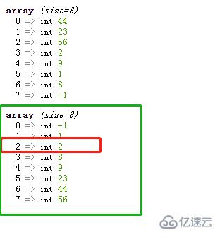 php如何求数组第三小值