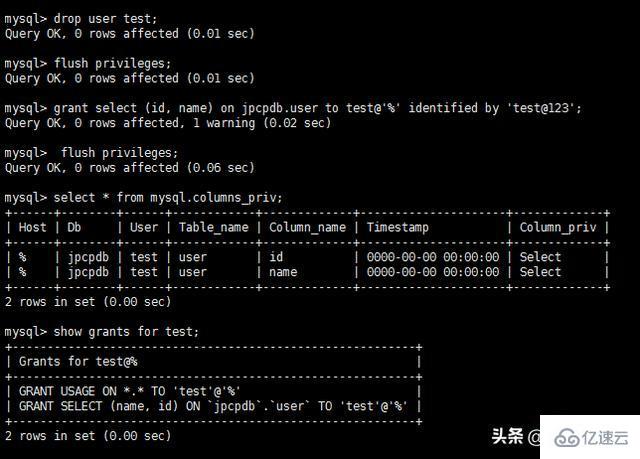 mysql中有什么权限