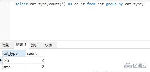 mysql如何查询数据出现的次数