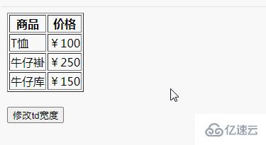 jquery如何修改td宽度