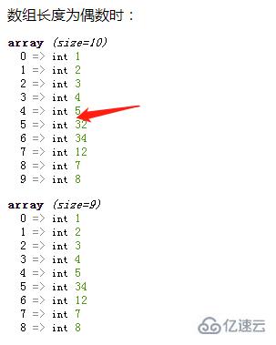 php如何从数组中间移除一个元素