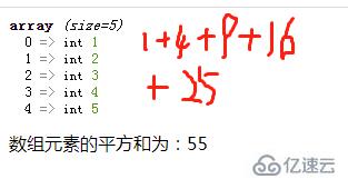 php如何求數(shù)組元素的平方和