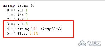 php追加数组元素的函数是什么  php 第2张