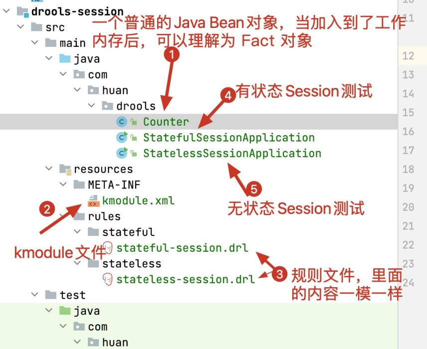 drools的有状态Session和无状态Session是什么