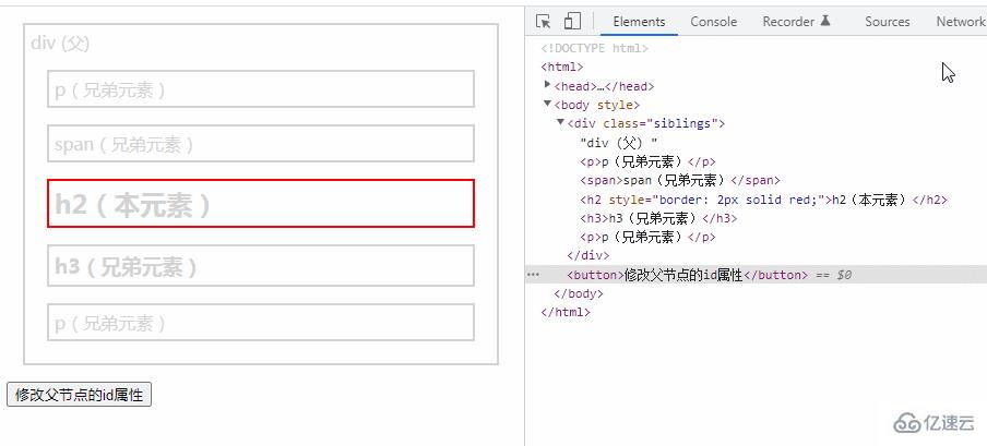 jquery如何修改父节点属性  jquery 第2张