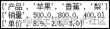 Python怎么实现多表和工作簿合并及一表按列拆分