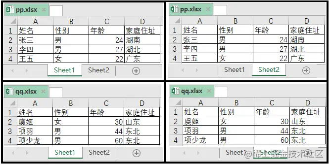 Python怎么实现多表和工作簿合并及一表按列拆分  python 第12张