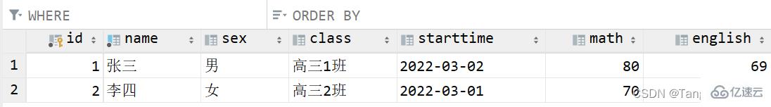 MySQL的DDL、DML及DQL基礎(chǔ)知識(shí)點(diǎn)有哪些