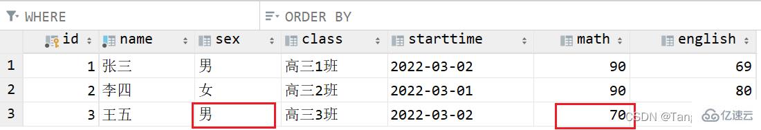 MySQL的DDL、DML及DQL基礎(chǔ)知識(shí)點(diǎn)有哪些