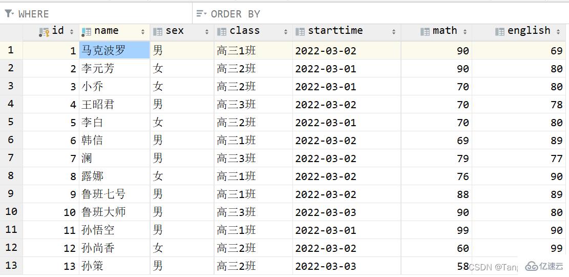 MySQL的DDL、DML及DQL基础知识点有哪些  mysql 第17张