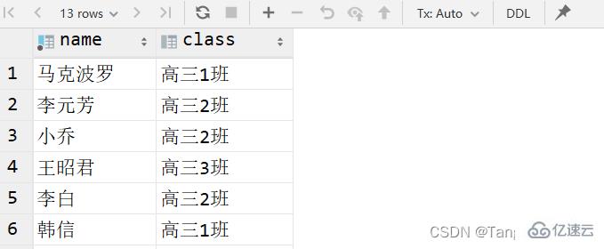 MySQL的DDL、DML及DQL基礎(chǔ)知識(shí)點(diǎn)有哪些