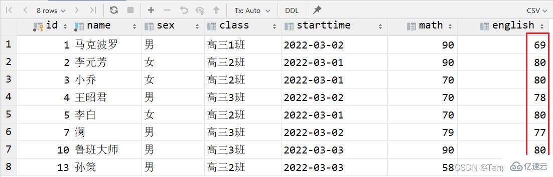 MySQL的DDL、DML及DQL基础知识点有哪些  mysql 第23张