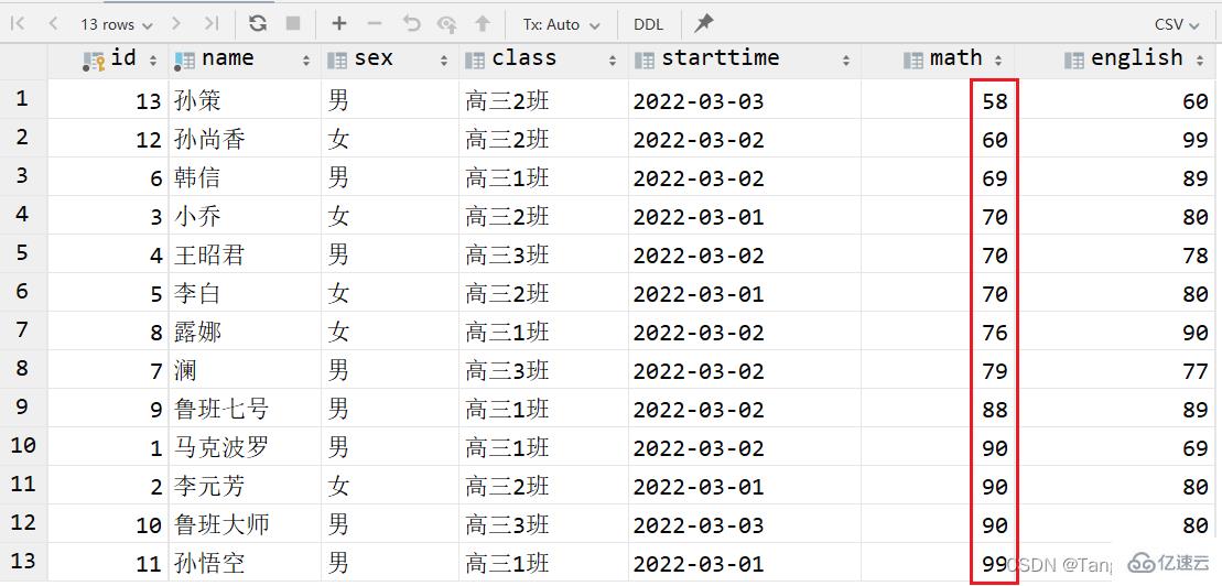 MySQL的DDL、DML及DQL基础知识点有哪些