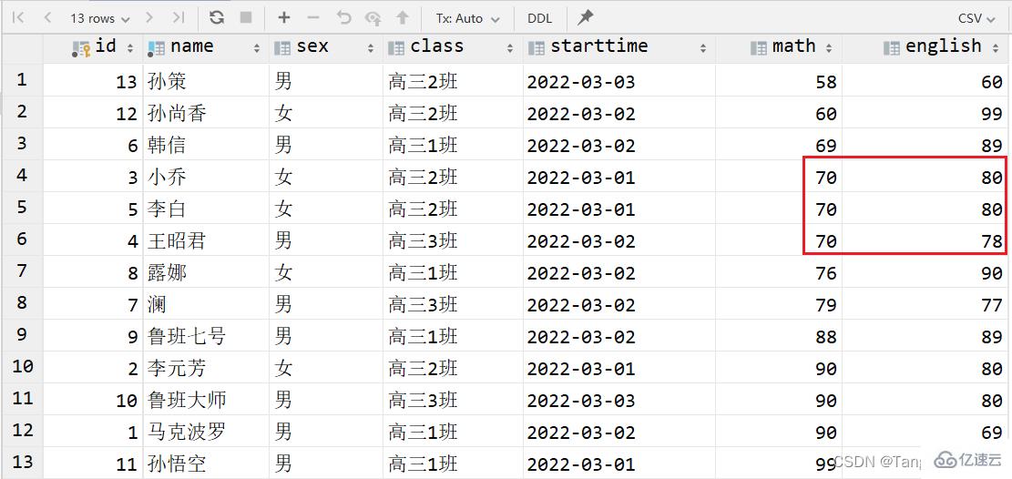 MySQL的DDL、DML及DQL基础知识点有哪些