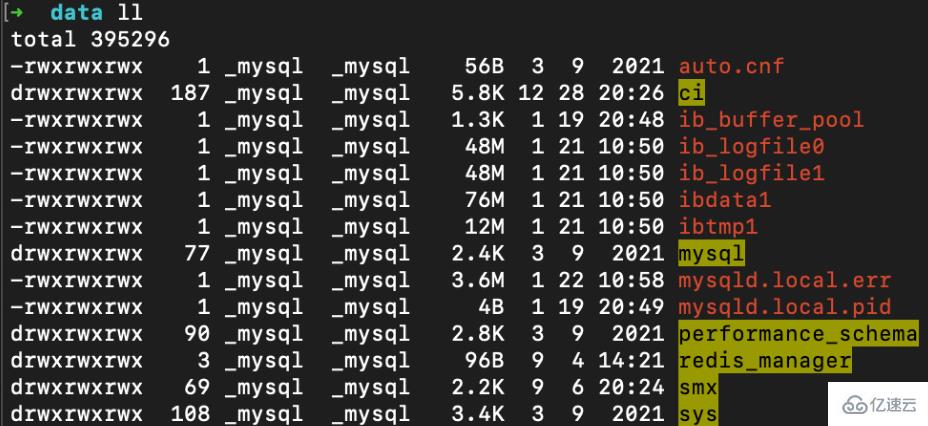 mysql的表如何看存在哪里了