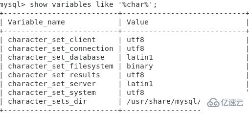 mysql5.6如何修改字符集