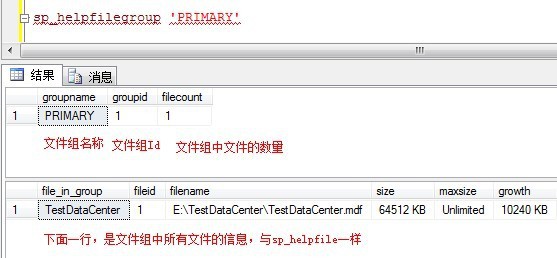 Sql Server存储过程实例分析