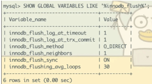 一条SQL更新语句的执行过程是什么