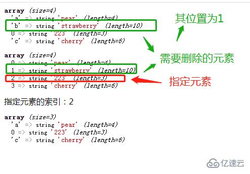 php如何去掉数组前一个元素  php 第4张