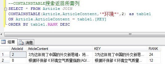 SQL?Server的全文搜索功能怎么用