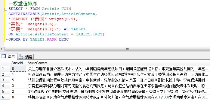 SQL?Server的全文搜索功能怎么用