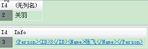 SQL?Server中的XML數(shù)據(jù)類型實例分析