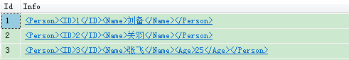 SQL?Server中的XML數(shù)據(jù)類型實例分析