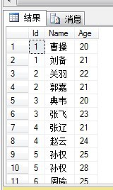 SQL Server怎么使用T-SQL公用表表达式  sql server 第2张