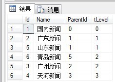 SQL Server怎么使用T-SQL公用表表达式  sql server 第4张