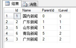 SQL Server怎么使用T-SQL公用表表达式  sql server 第5张