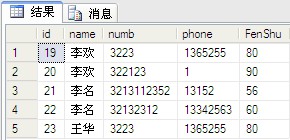 SQL Server中的聚合函数怎么使用