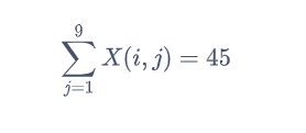 基于Matlab如何制作一个数独求解器  matlab 第3张