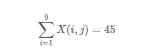 基于Matlab如何制作一个数独求解器  matlab 第4张